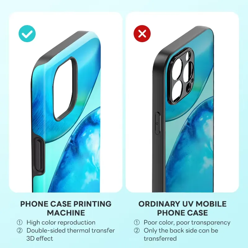 Machine de transfert thermique - Phone Case Blank Print avis et prix