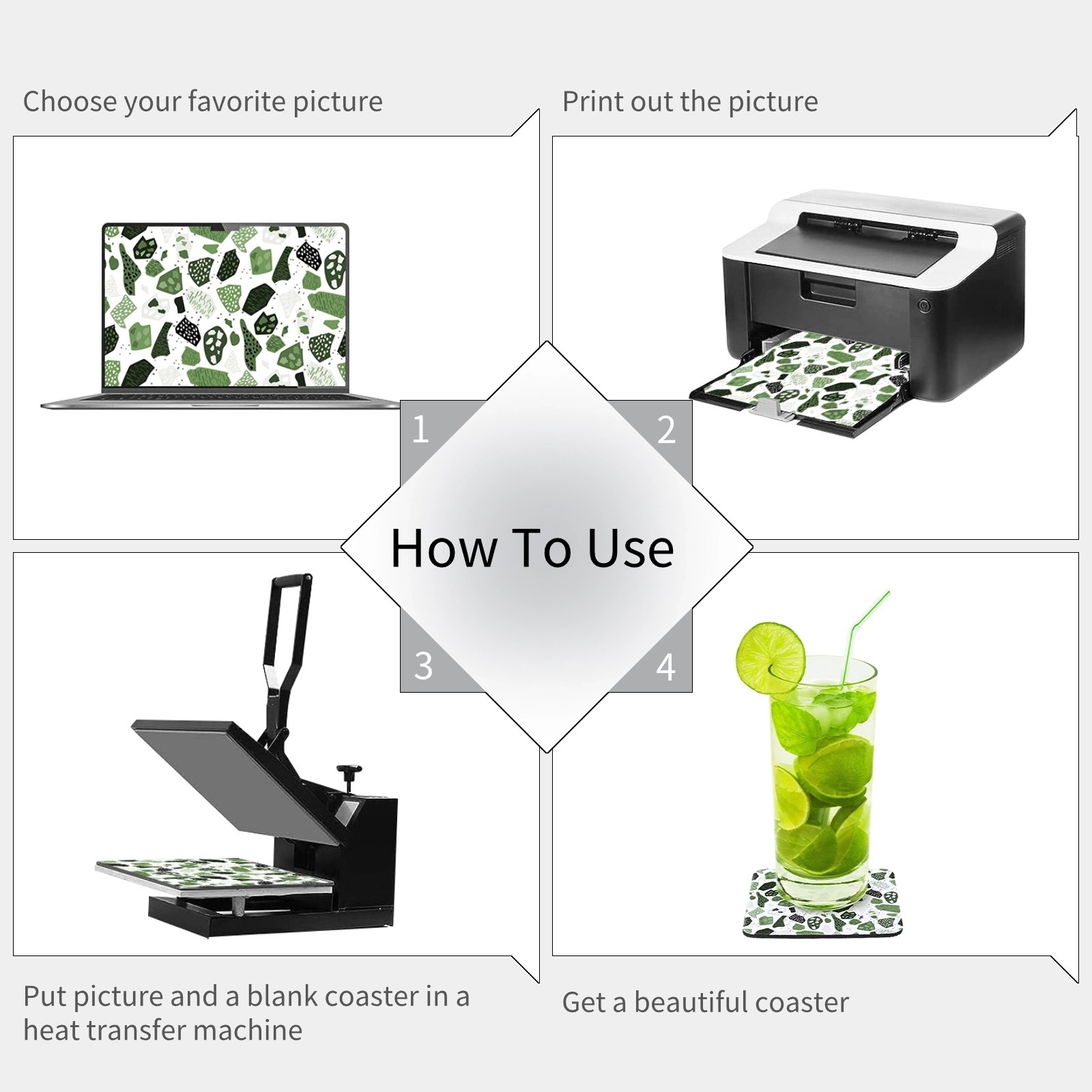 Cowijk-Polymères carrés non al - Coaster Sublimation Blank avis et prix