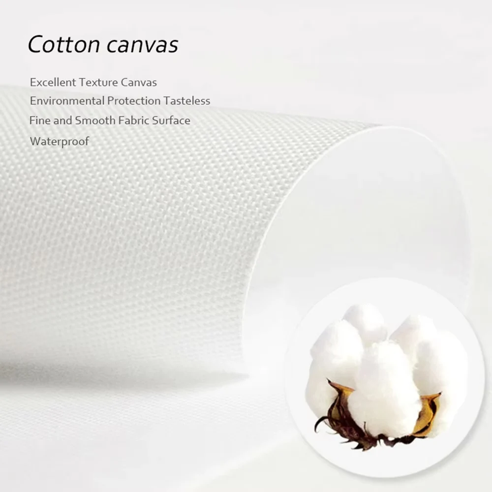 Toile 2D plate, 3 pièces, enro - Canvas Wrap Ready avis et prix